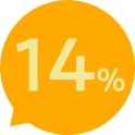 14%